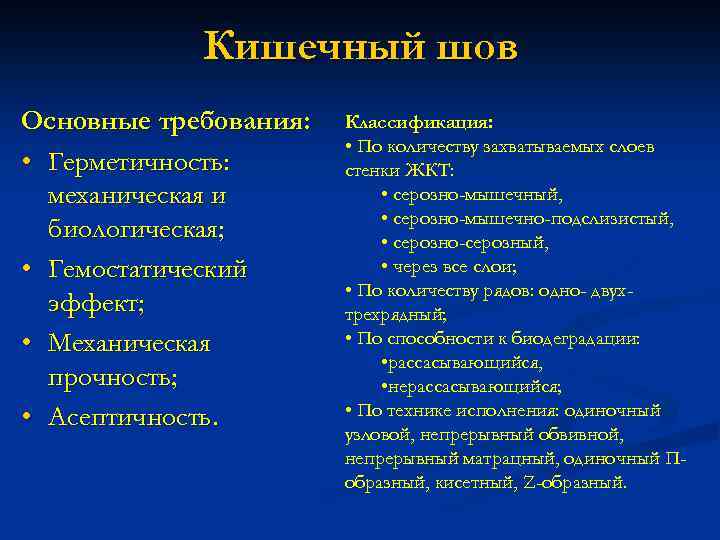 Кишечный шов Основные требования: • Герметичность: механическая и биологическая; • Гемостатический эффект; • Механическая