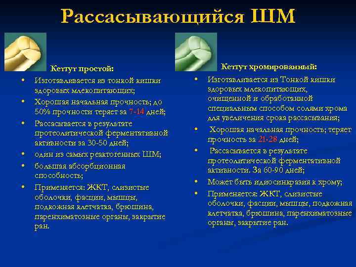 Рассасывающийся ШМ • • • Кетгут простой: Изготавливается из тонкой кишки здоровых млекопитающих; Хорошая