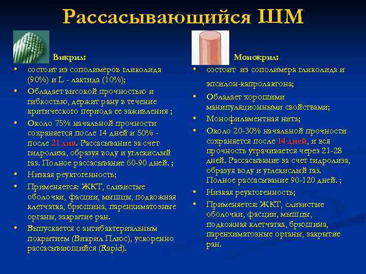 Рассасывающийся ШМ • • • Викрил: состоит из сополимеров гликолида (90%) и L -