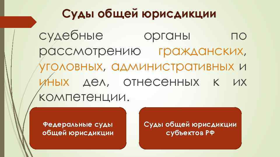 Административная юрисдикция судов общей юрисдикции. Уголовная юрисдикция. Суды общей юрисдикции кроссворд.