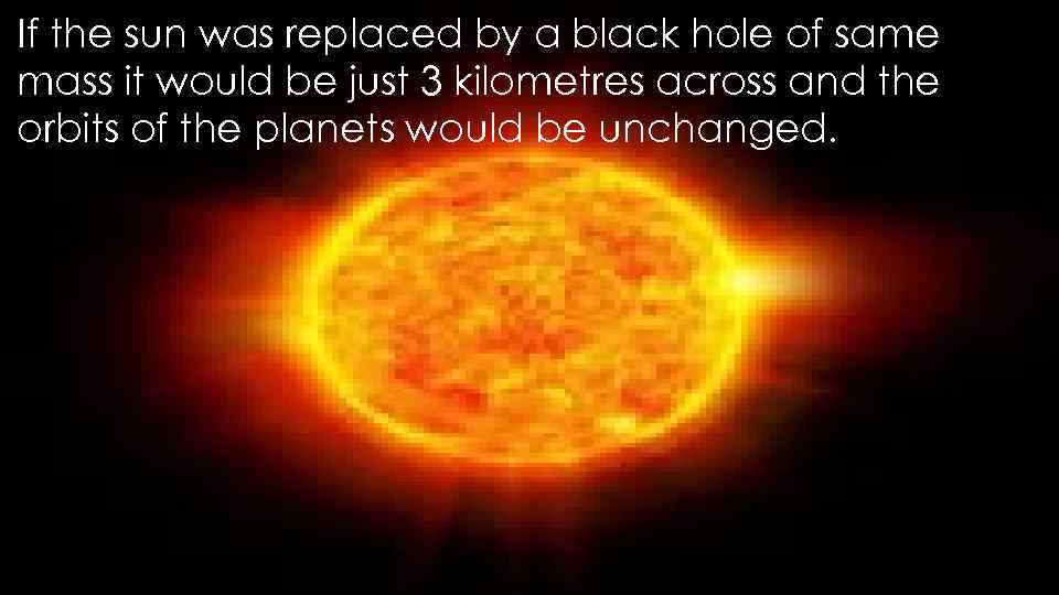 If the sun was replaced by a black hole of same mass it would