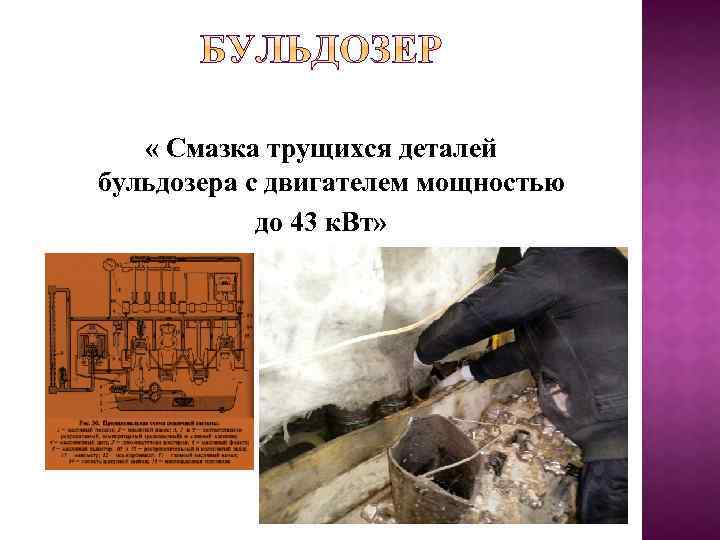  « Смазка трущихся деталей бульдозера с двигателем мощностью до 43 к. Вт» 