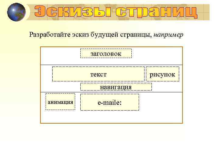 Разработайте эскиз будущей страницы, например заголовок текст навигация анимация e-maile: рисунок 