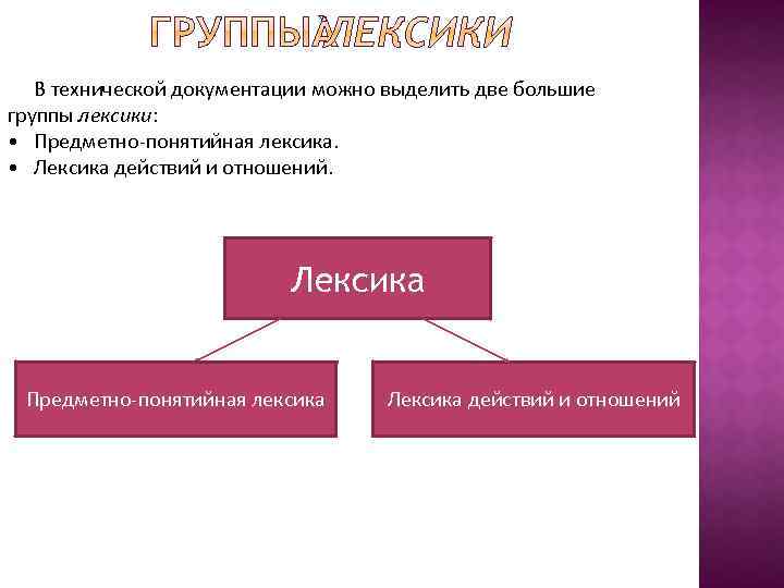 В технической документации можно выделить две большие группы лексики: • Предметно-понятийная лексика. • Лексика