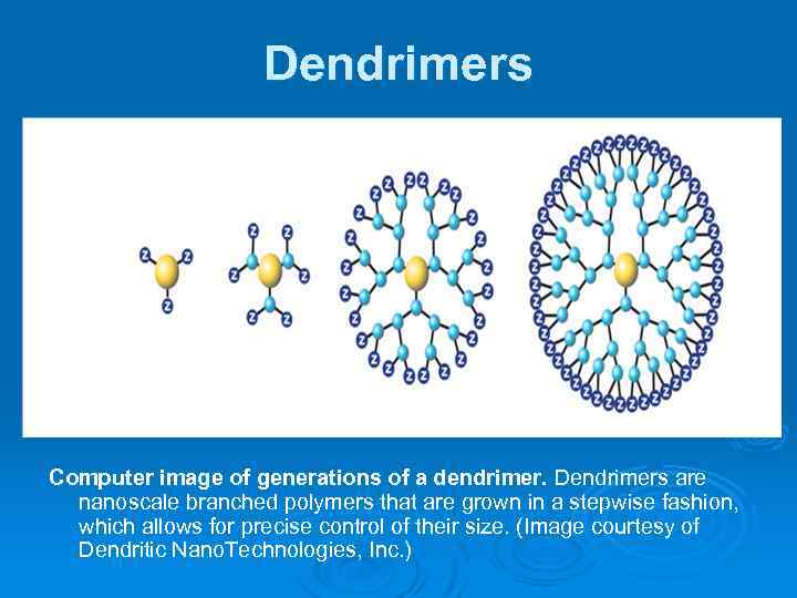 Dendrimers Computer image of generations of a dendrimer. Dendrimers are nanoscale branched polymers that