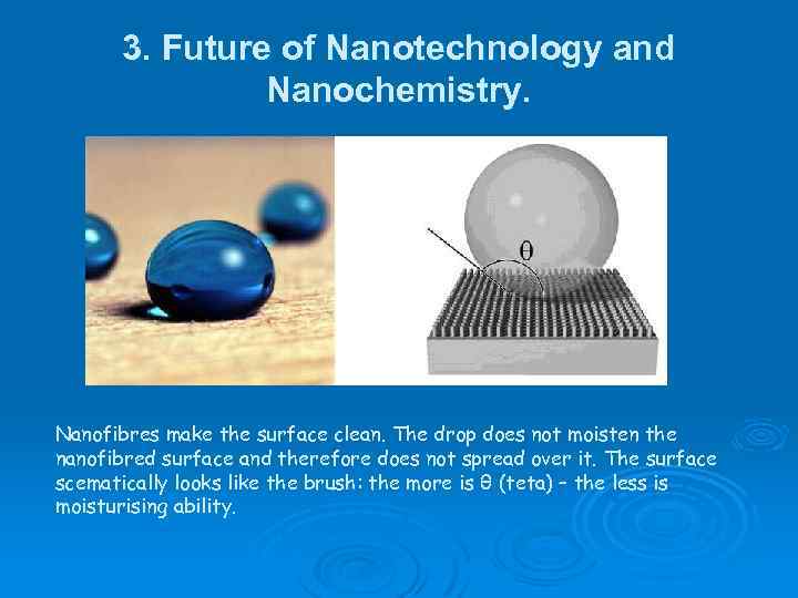 3. Future of Nanotechnology and Nanochemistry. Nanofibres make the surface clean. The drop does