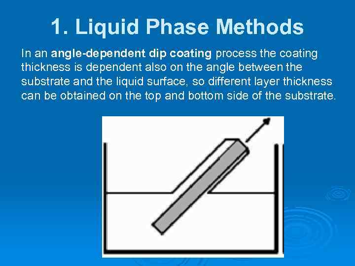 1. Liquid Phase Methods In an angle-dependent dip coating process the coating thickness is