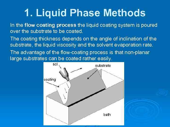 1. Liquid Phase Methods In the flow coating process the liquid coating system is