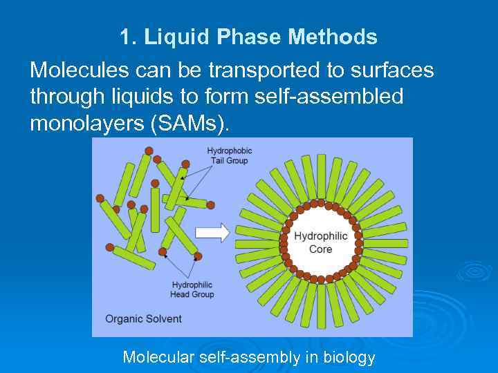 1. Liquid Phase Methods Molecules can be transported to surfaces through liquids to form