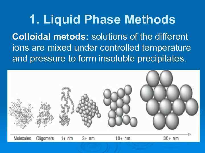 1. Liquid Phase Methods Colloidal metods: solutions of the different ions are mixed under