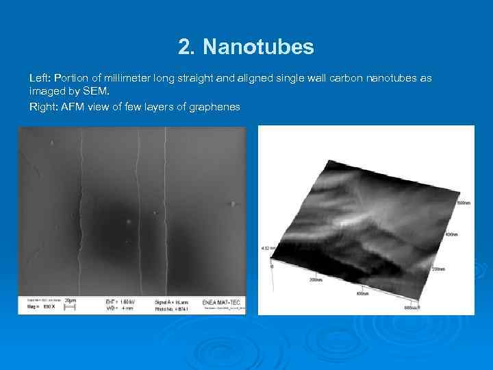 2. Nanotubes Left: Portion of millimeter long straight and aligned single wall carbon nanotubes