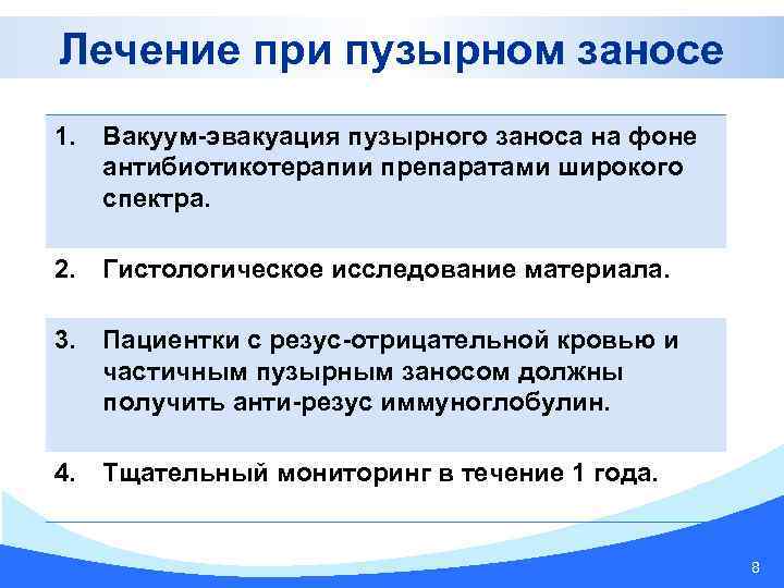Лечение при пузырном заносе 1. Вакуум-эвакуация пузырного заноса на фоне антибиотикотерапии препаратами широкого спектра.