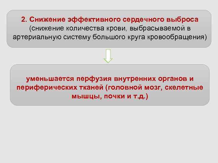 2. Снижение эффективного сердечного выброса (снижение количества крови, выбрасываемой в артериальную систему большого круга