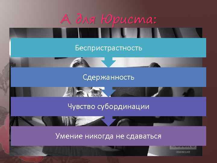 А для Юриста: Беспристрастность Сдержанность Чувство субординации Умение никогда не сдаваться 