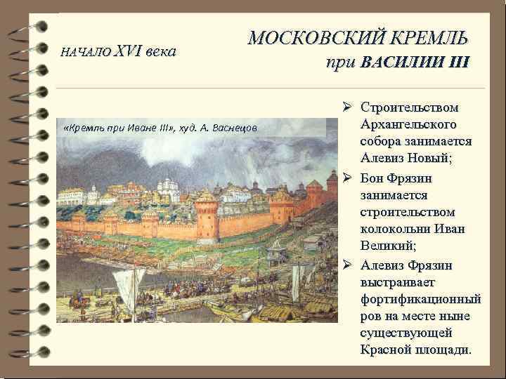 НАЧАЛО XVI века МОСКОВСКИЙ КРЕМЛЬ при ВАСИЛИИ III «Кремль при Иване III» , худ.