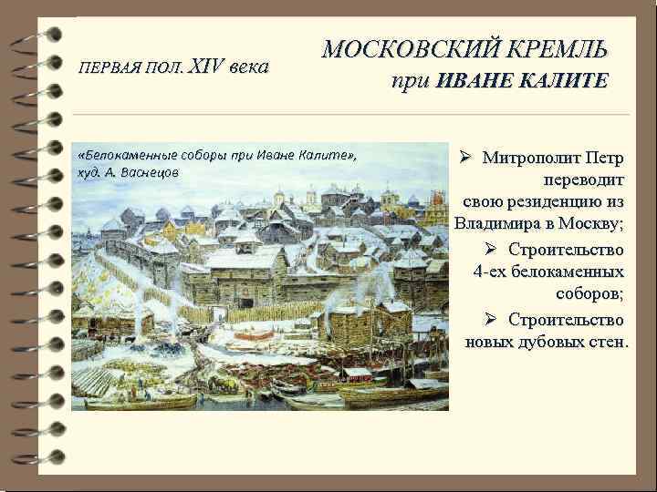 Как изменялся облик московского кремля в 14 веке проект