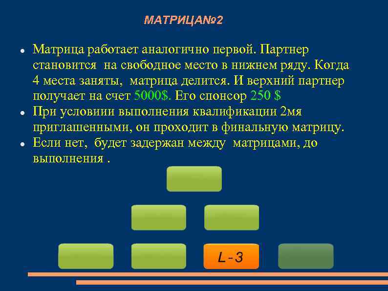МАTРИЦА№ 2 Матрица работает аналогично первой. Партнер становится на свободное место в нижнем ряду.