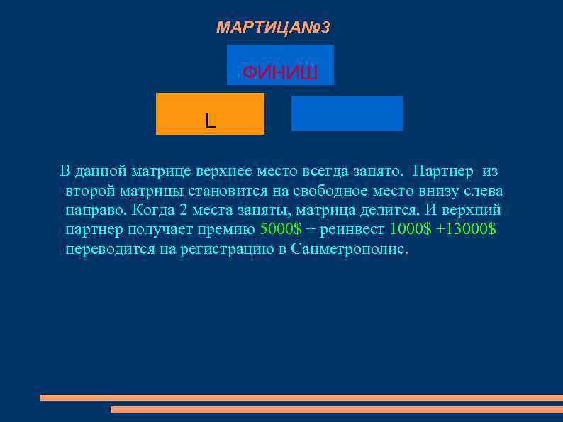 МАРTИЦА№ 3 ФИНИШ L В данной матрице верхнее место всегда занято. Партнер из второй
