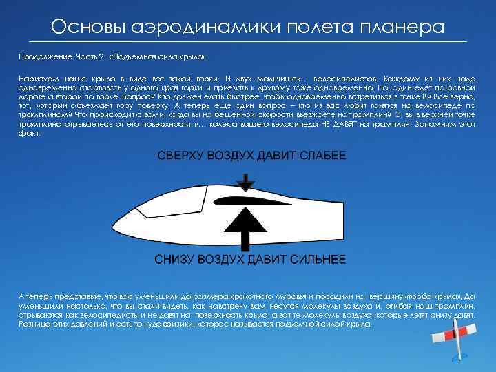 Основы аэродинамики полета планера Продолжение. Часть 2. «Подъемная сила крыла» Нарисуем наше крыло в