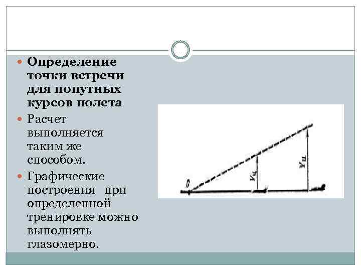  Определение точки встречи для попутных курсов полета Расчет выполняется таким же способом. Графические