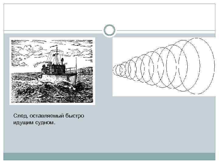 След, оставляемый быстро идущим судном. 