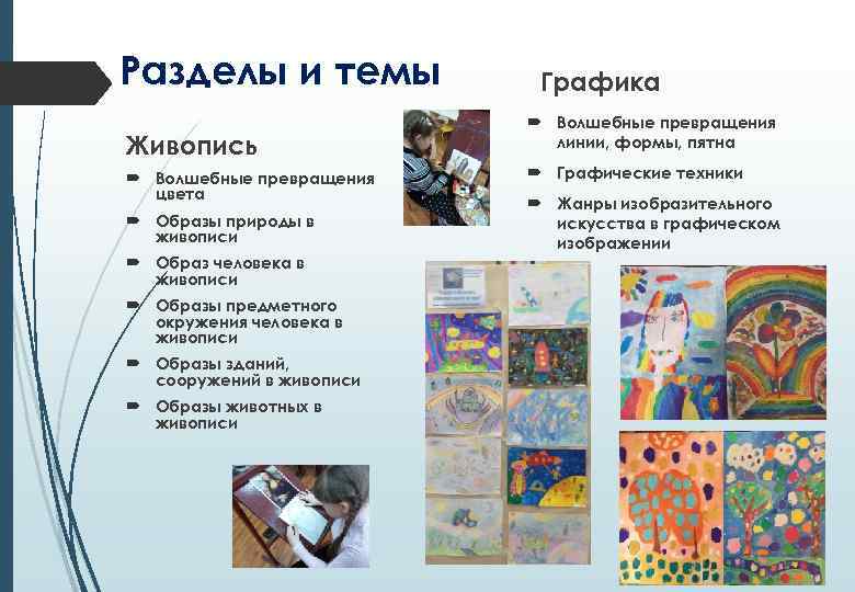 Разделы и темы Живопись Волшебные превращения цвета Образы природы в живописи Образ человека в