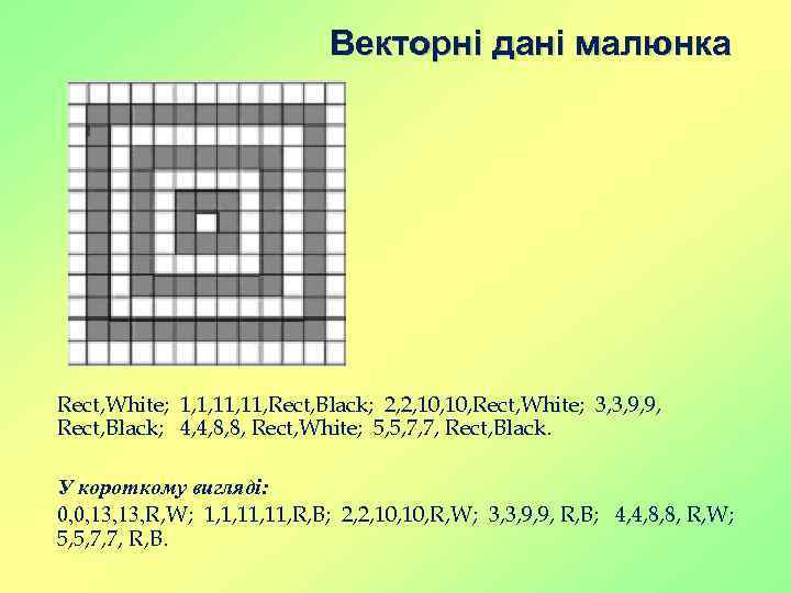 Векторні дані малюнка Rect, White; 1, 1, 11, Rect, Black; 2, 2, 10, Rect,