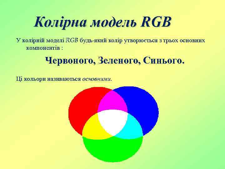 Колірна модель RGB У колірній моделі RGB будь-який колір утворюється з трьох основних компонентів