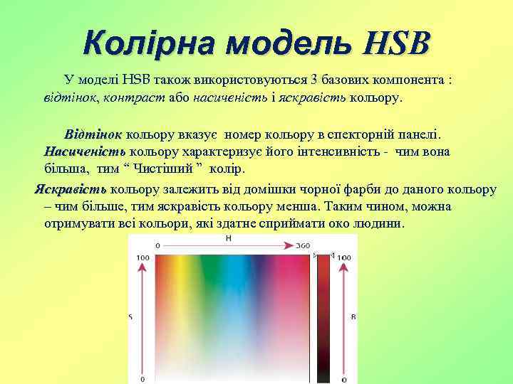 Колірна модель HSB У моделі HSB також використовуються 3 базових компонента : відтінок, контраст