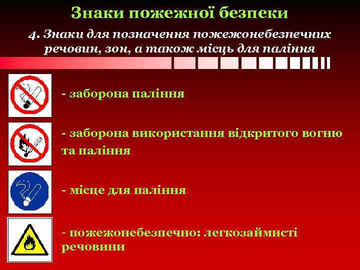 Знаки пожежної безпеки 4. Знаки для позначення пожежонебезпечних речовин, зон, а також місць для