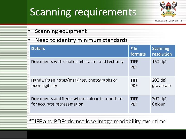 Scanning requirements • Scanning equipment • Need to identify minimum standards Details File formats