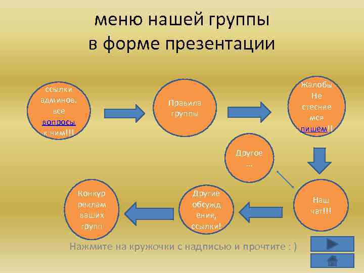 меню нашей группы в форме презентации ссылки админов. все вопросы к ним!!! Жалобы Не