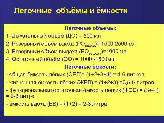 Легочные объёмы и ёмкости Лёгочные объёмы: 1. Дыхательный объём (ДО) = 500 мл 2.