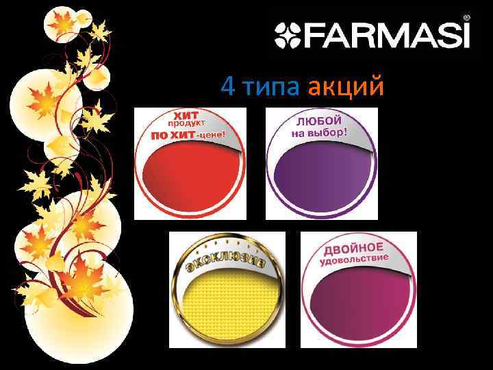 4 типа акций 