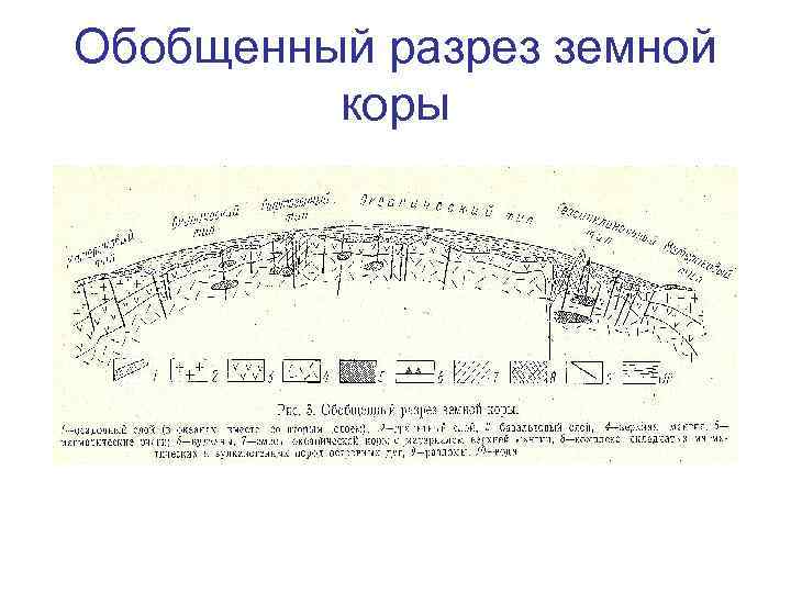 Обобщенный разрез земной коры 