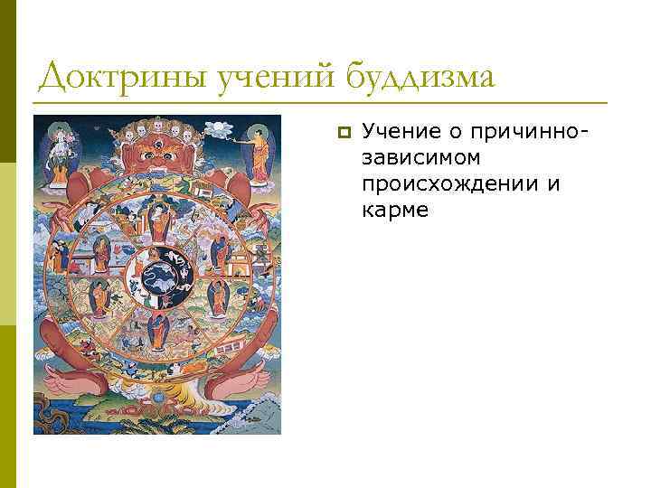 Доктрины учений буддизма p Учение о причинно- зависимом происхождении и карме 