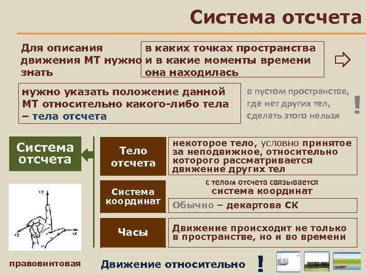 Система отсчета. Системы отсчета времени. Система отсчета для описания. Система отсчета часы. Назовите системы отсчета времени.