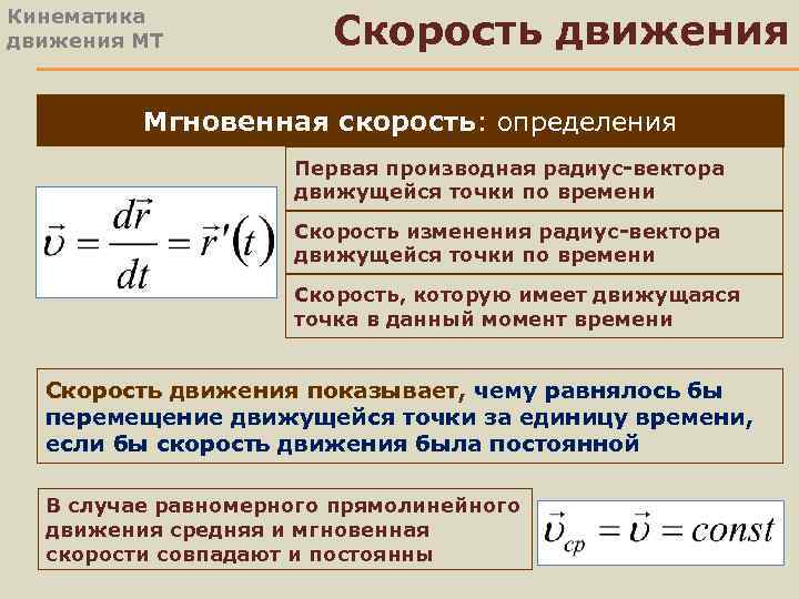 Кинематика движения МТ Скорость движения Мгновенная скорость: определения Первая производная радиус-вектора движущейся точки по