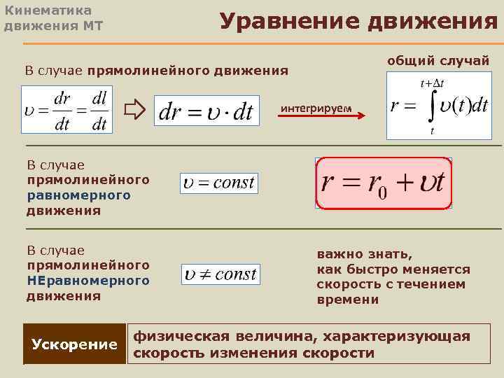 Случаи постоянной. Кинематика прямолинейного движения. Кинематическое уравнение равномерного прямолинейного движения. Кинематическое уравнение равномерного движения. Кинематика прямолинейного движения материальной точки.