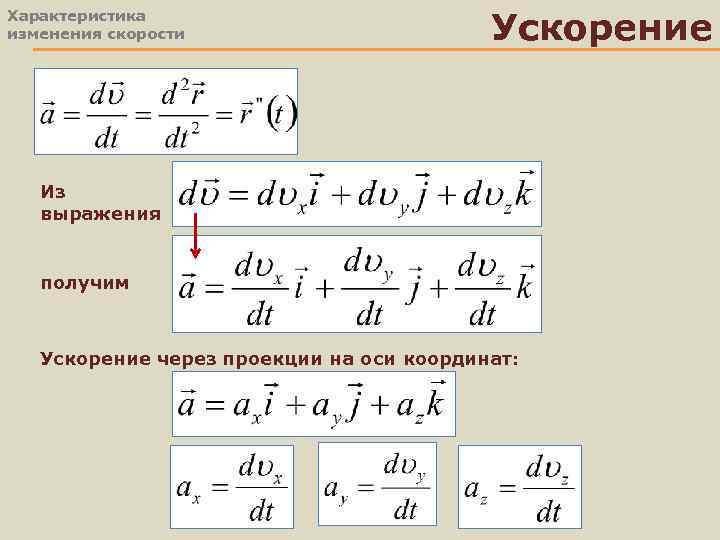 Характеристика изменения скорости Ускорение Из выражения получим Ускорение через проекции на оси координат: 