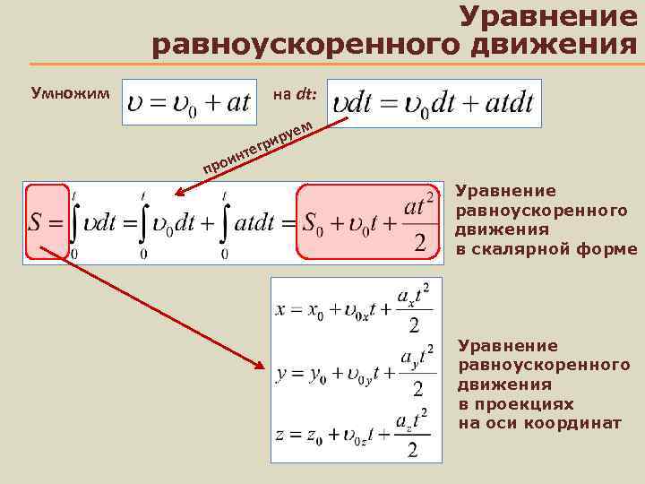 Уравнение равноускоренного движения Умножим на dt: м е иру гр нте и про Уравнение