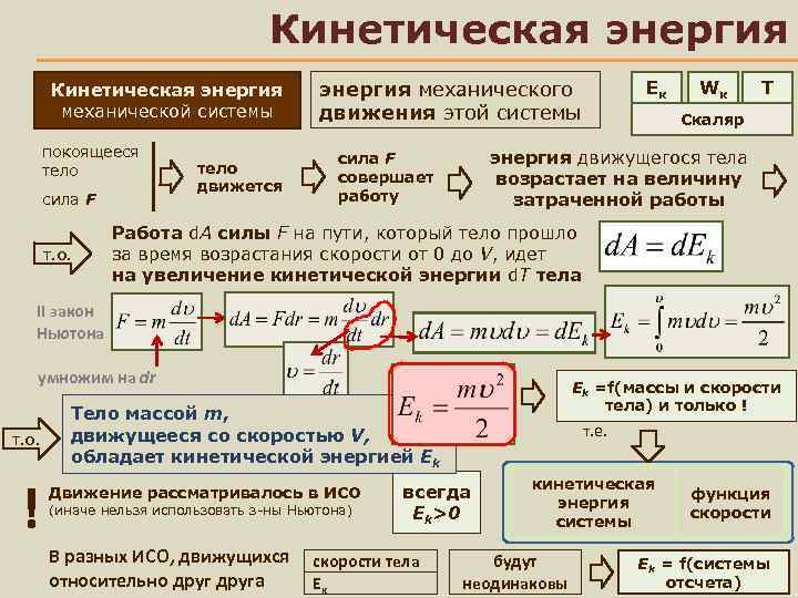 Кинетическая энергия механической системы покоящееся тело сила F т. о. тело движется энергия механического