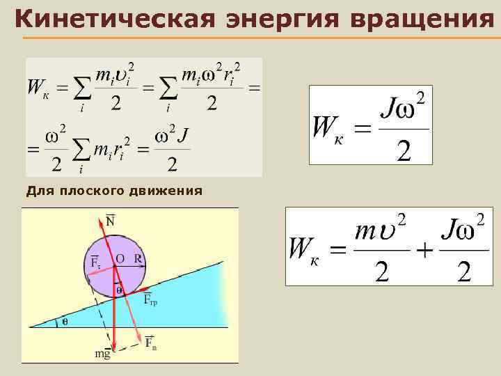 Кинетическая энергия вращения Для плоского движения 