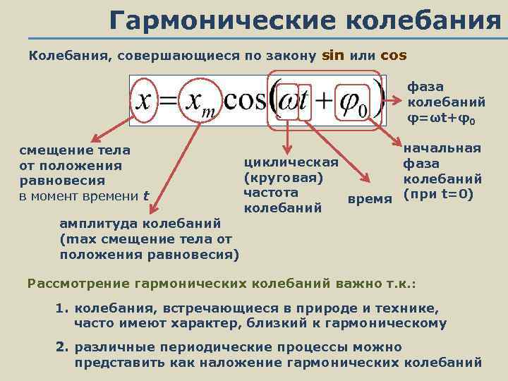 Гармонические колебания Колебания, совершающиеся по закону sin или cos фаза колебаний φ=ωt+φ0 смещение тела