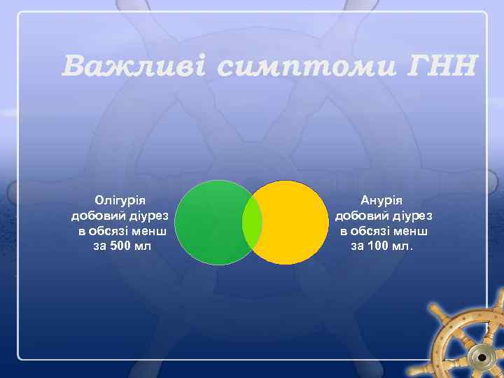 Важливі симптоми ГНН Олігурія добовий діурез в обсязі менш за 500 мл Анурія добовий