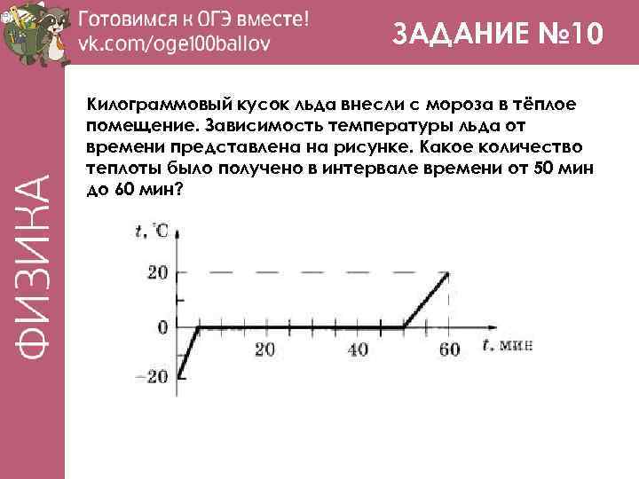 На рисунке представлен график зависимости температуры т от времени т для куска льда массой 480