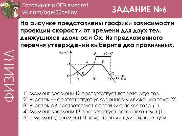 Тело массой 5 кг движется вдоль оси ох на рисунке представлен график зависимости проекции ох