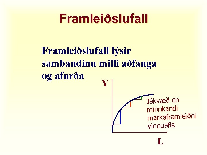 Framleiðslufall lýsir sambandinu milli aðfanga og afurða Y Jákvæð en minnkandi markaframleiðni vinnuafls L