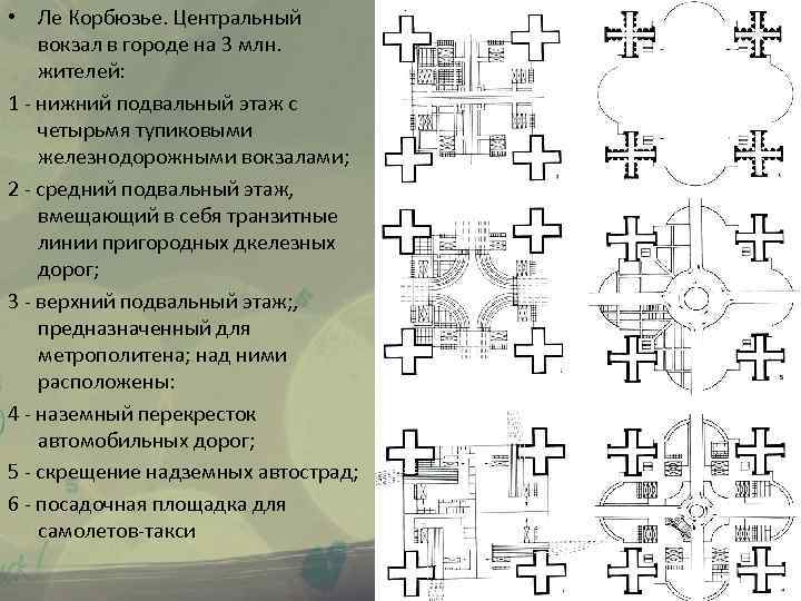  • Ле Корбюзье. Центральный вокзал в городе на 3 млн. жителей: 1 -