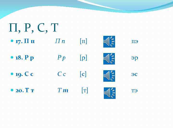 П, Р, С, Т 17. П п Пп [п] пэ 18. Р р [р]